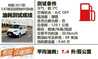 江铃汽车耗油多少升