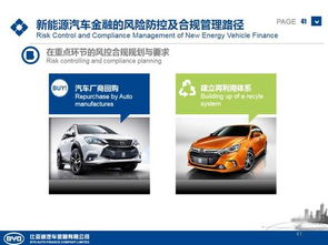 比亚迪汽车金融账号多少 比亚迪汽车金融账号多少