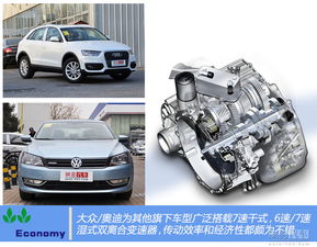 汽车多少公里排碳