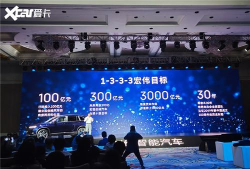 创维汽车卖多少台 创维汽车卖多少台