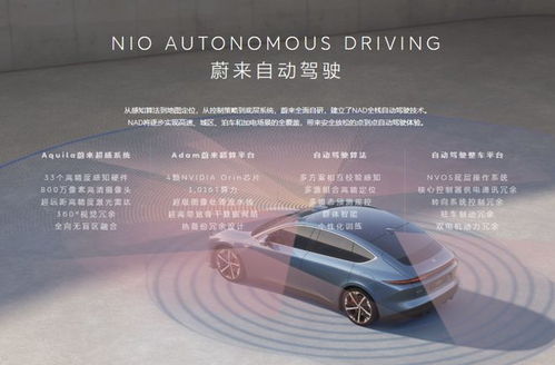 汽车多少公里变道