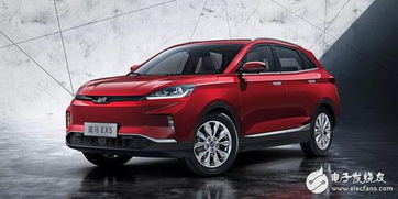 新势力汽车补贴多少 新势力汽车补贴多少