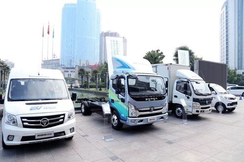 福田汽车产值多少万