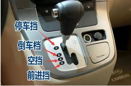 汽车挂几档油门多少