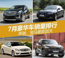 豪华汽车最高排名多少