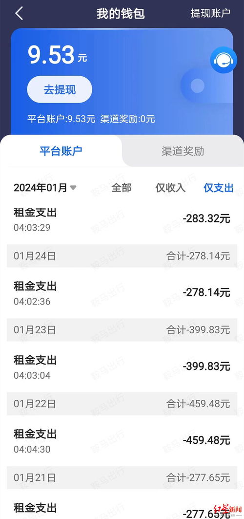 汽车租赁公司流水多少 汽车租赁公司流水多少
