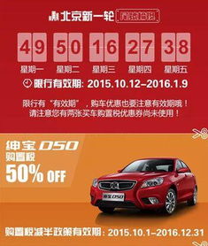 怎么知道汽车优惠多少