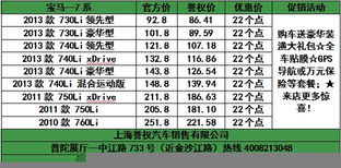 汽车分期是多少利息