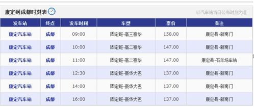 康定汽车过户收费多少