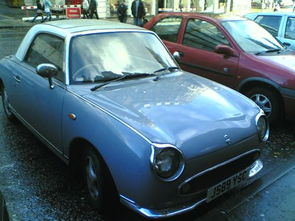 加州汽车过户税费多少