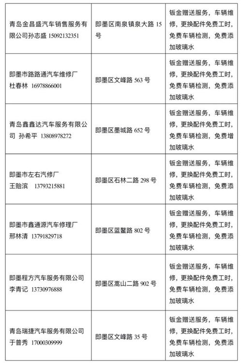 汽车维修单位交税多少