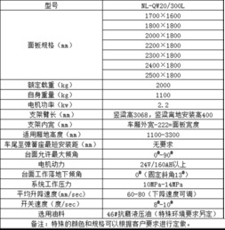 公安汽车尺寸要求多少