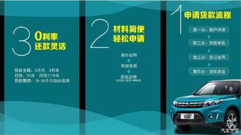 林州汽车消费补贴多少