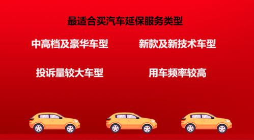 汽车延保多少合适