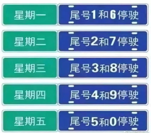 唐山限多少号汽车