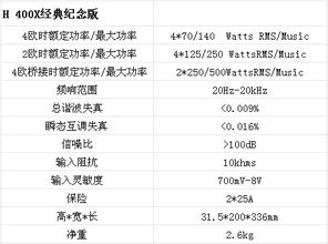 汽车指定频率是多少