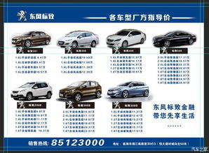 台州汽车优惠多少落地 台州汽车优惠多少落地