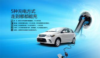 汽车之家平台费用多少 汽车之家平台费用多少