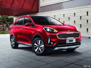 汽车抵押大概押多少