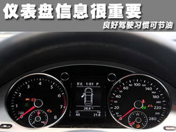 汽车油耗多少是合适