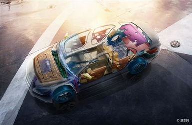 汽车螺纹尺寸是多少