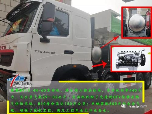 143汽车自重多少吨