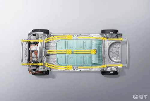 温度多少汽车电池加热
