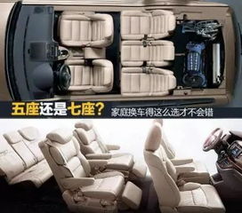 汽车分别有多少座位