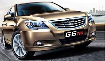 星马汽车油耗多少正常