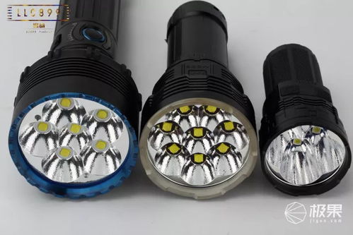 汽车灯流明多少