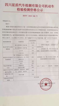 汽车年检测费用多少