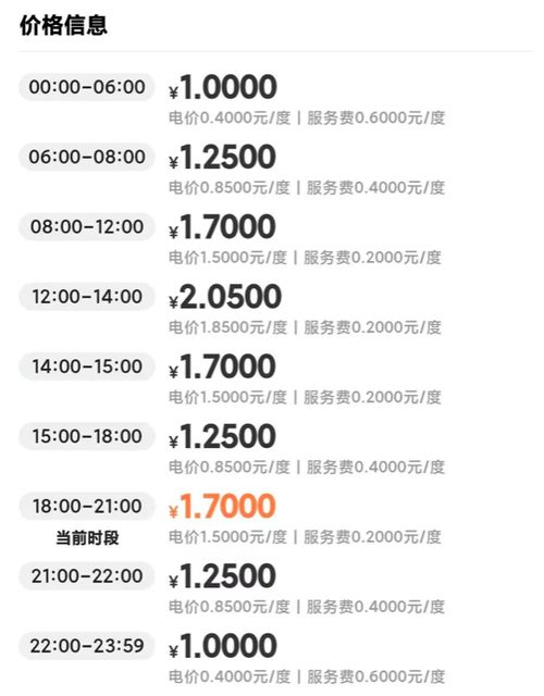 汽车充电成本多少