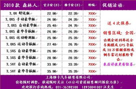 汽车销售返利大概多少
