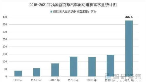 汽车每台均价是多少 汽车每台均价是多少