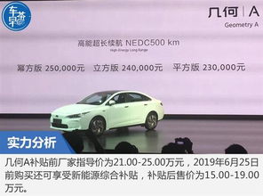 几何汽车研发投入多少