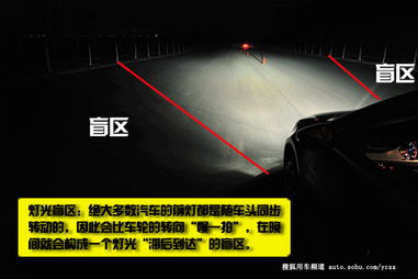 汽车盲区修理价格多少