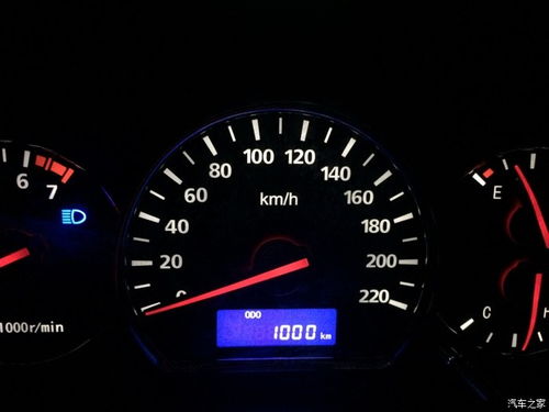 汽车二十迈转速多少 汽车二十迈转速多少