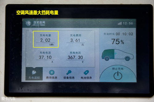 汽车的空调耗电多少