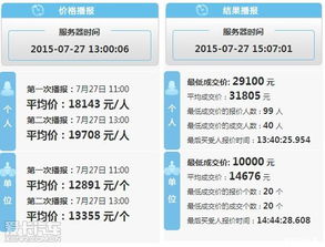 小汽车竞价网址多少 小汽车竞价网址多少