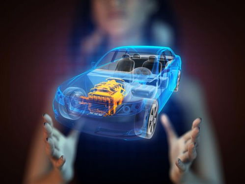 未来汽车用户有多少