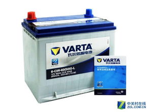 汽车电池商标多少类 汽车电池商标多少类