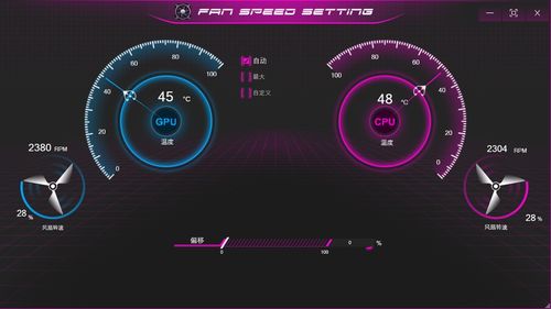 汽车风扇转速多少转