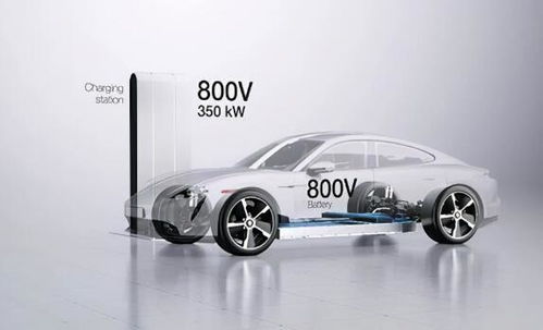 汽车用多少v电压 汽车用多少v电压