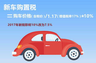 汽车税多少比例交