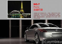 目前地球上有多少汽车