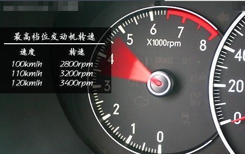 汽车跑转速多少最好