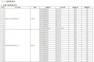 汽车优惠税费是多少 汽车优惠税费是多少
