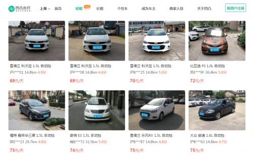 汽车租车押金多少合适