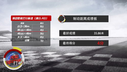 汽车绕桩速度多少正常