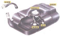 怎样查看汽车油压多少